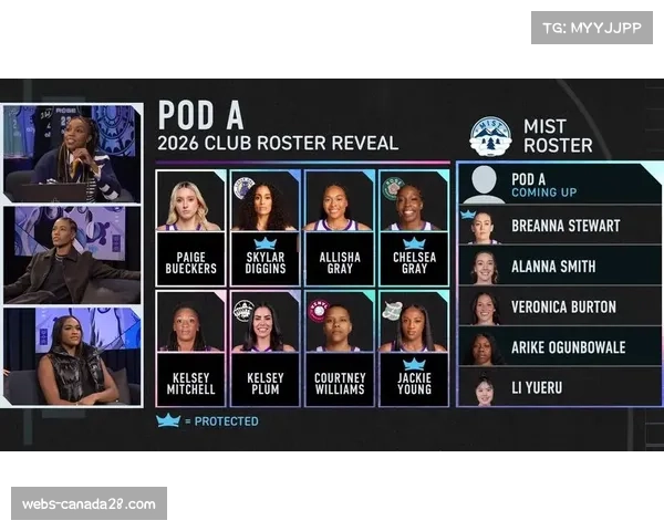 球员自创Unrivaled Basketball联赛，提供平均22.2万美元年薪